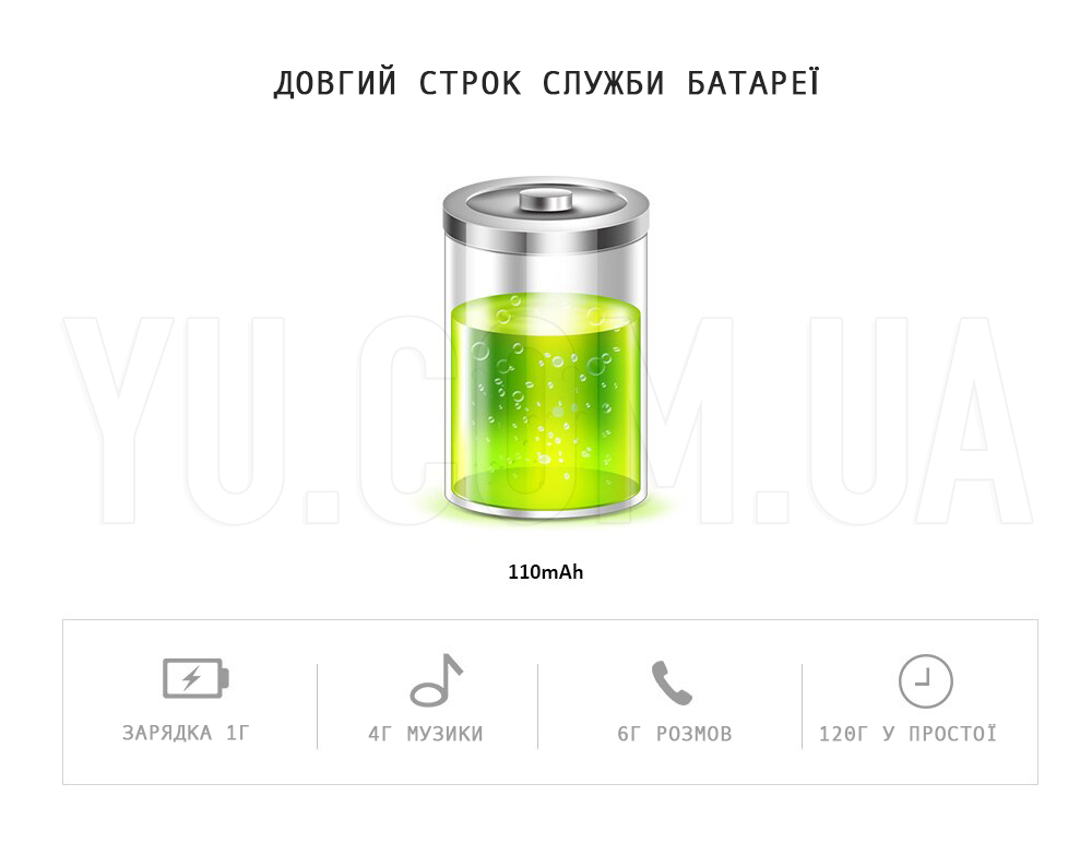 Навушники AWEI B922BL BT Навушники AWEI B922BL BT